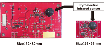 Fig. 5 External appearance of a SysBase evaluation board for a pyroelectric infrared sensor