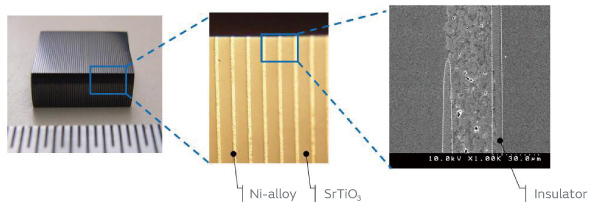 Fig. 4. Appearance and Internal Structure of Multilayer Thermoelectric Conversion Element