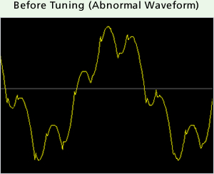 Before Tuning (Abnormal Waveform)
