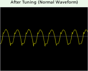 After Tuning (Normal Waveform)