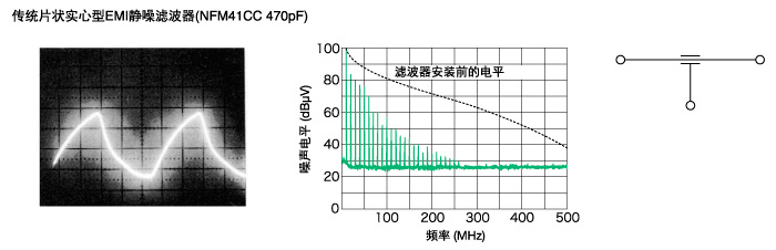  Conventional Chip Solid Tyype EMI Filter (NFM41CC 470pF)