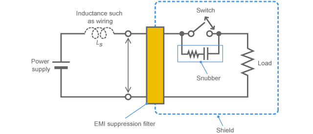 Example of noise suppression for switching surge