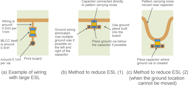 Using capacitors that reduce ESL
