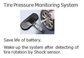 Shock Sensor Application TPMS