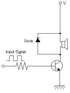電磁ブザーの駆動回路例