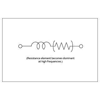 Equivalent Circuit | BL02RN1R2Q1(BL02RN1R2Q1A)