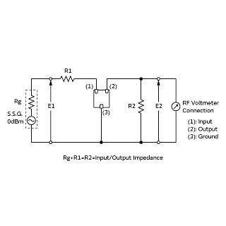 Measurement Circuit | CFUKG455KD4A-R0