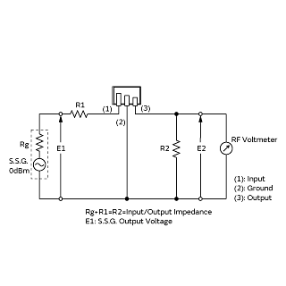 測定回路 | SFPKA450KG1A-R1