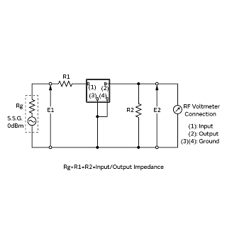 Measurement Circuit | CFULB455KH1A-B0