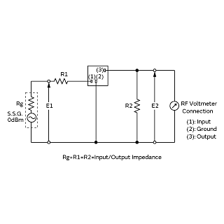 測定回路 | CFULA455KF4A-B0