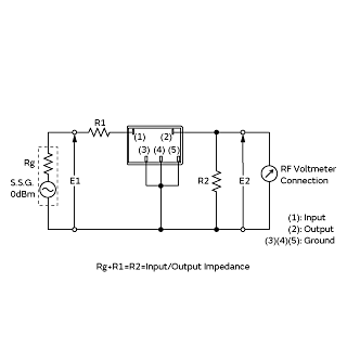 Measurement Circuit | CFWLB455KE1Y-B0