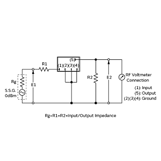 Measurement Circuit | CFWLA450KGFA-B0