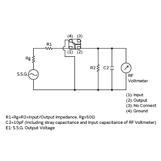 Measurement Circuit | SFSCE10M7WF03-R0