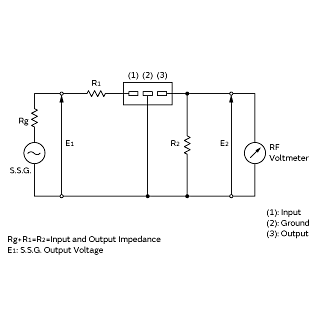 測定回路 | SFULA455KU2A-B0