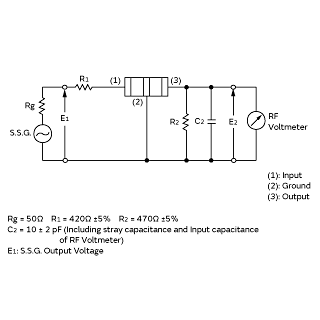Measurement Circuit | SFECV10M7CQ0C01-R0