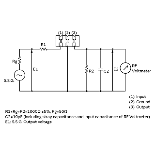 測定回路 | SFSKA4M50CF00-R3