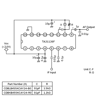 Measurement Circuit | CDBKB455KCAY24-R0