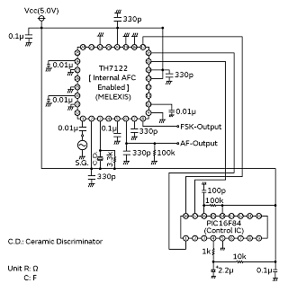 Measurement Circuit | CDSCB10M7GA136-R0