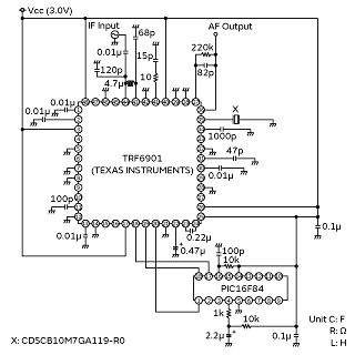 Measurement Circuit | CDSCB10M7GA119-R0
