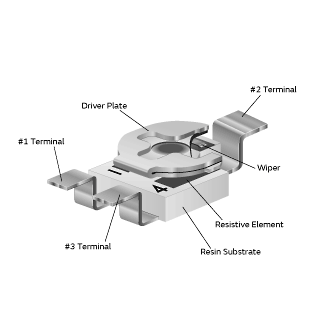 構造図 | PVZ2R222C04B00