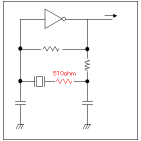 振荡电路: 测量负阻 (简单方法)