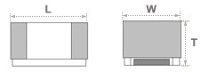 インターポーザ基板付き積層セラミックコンデンサ(ZRBシリーズ）のラインアップ拡大1608サイズ, X5R特性, 4.7µF, 35V(1.2mmMax.) の商品化