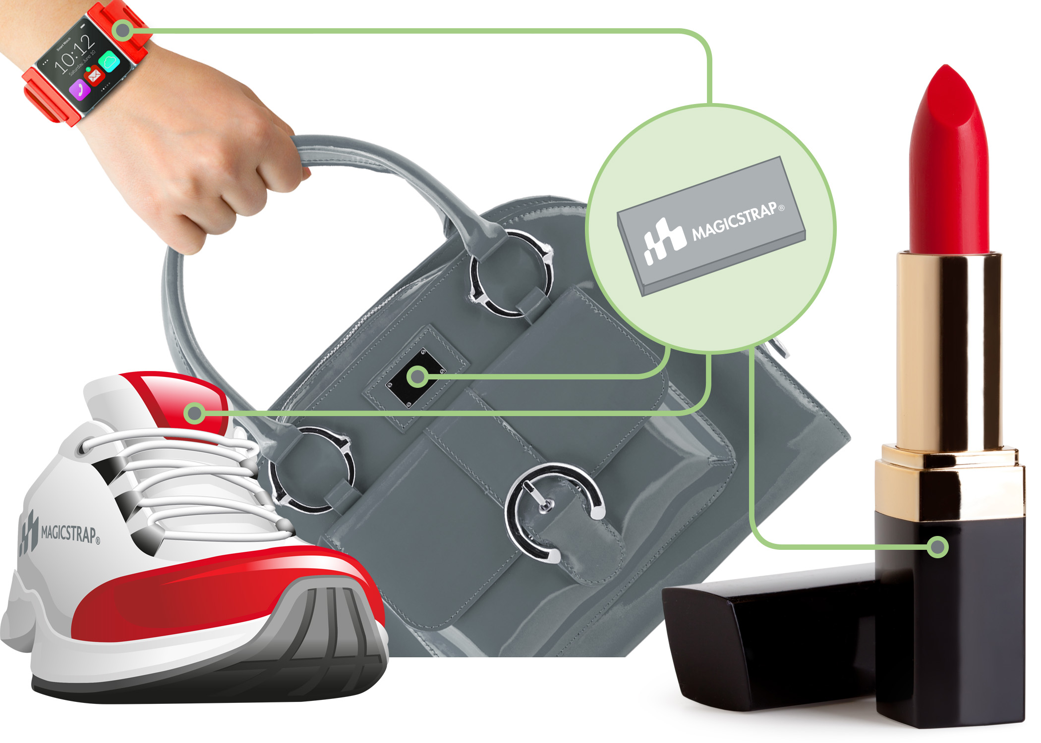 MAGICSTRAP®, UHF series for PCB and HF/NFC for Smart Plastic creation