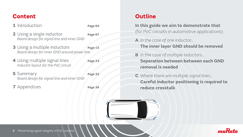 Sample image 1 of Maximizing signal integrity in PoC systems
