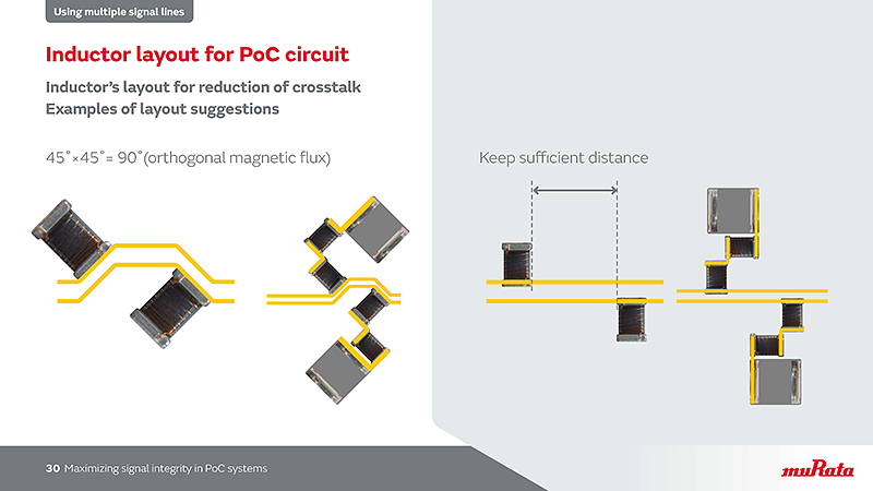 Sample image 5 of Maximizing signal integrity in PoC systems