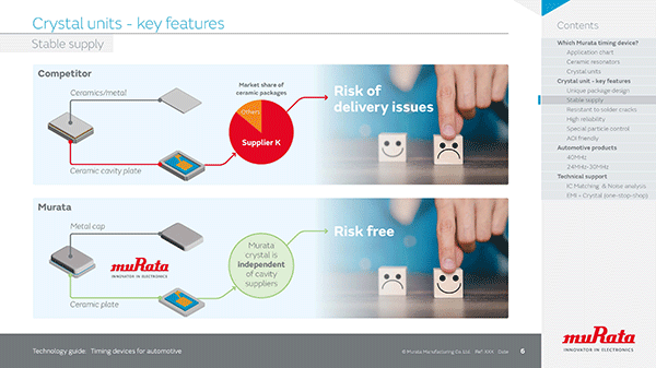 Sample image 3 of Technology guide: timing devices for automotive