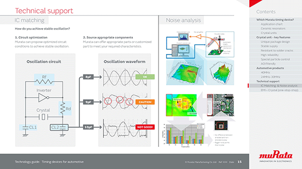 Sample image 5 of Technology guide: timing devices for automotive