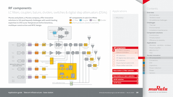 Sample image 4 of Application guide: Telecom infrastructure - base station