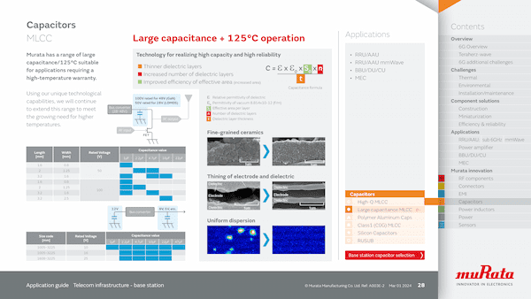 Sample image 5 of Application guide: Telecom infrastructure - base station