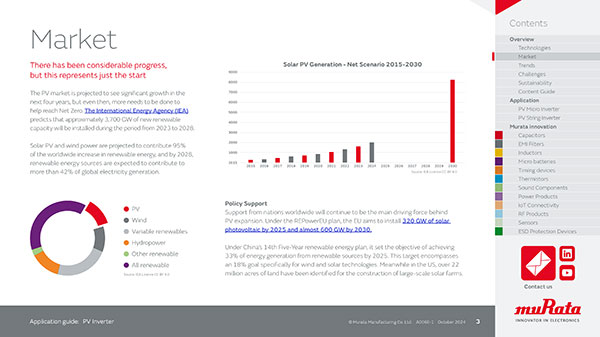 Sample image 2 of Application guide: The Essential Components Guide for PV inverter