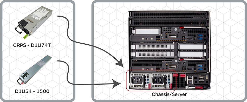 Image of Hot Swappable N+1 Redundant Front-End Power Supplies