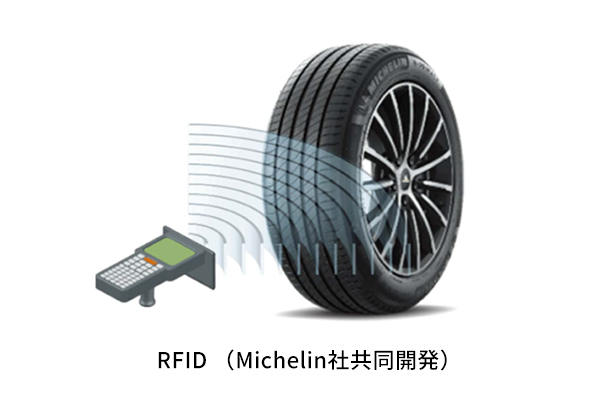 タイヤ内蔵型のRFIDの画像