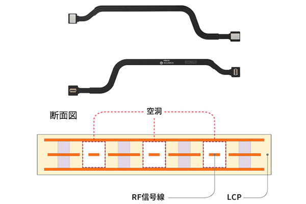 ULTICIRC（アルティサーク）の画像