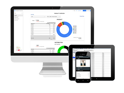 Full RFID Proposal: HW, SW and Services