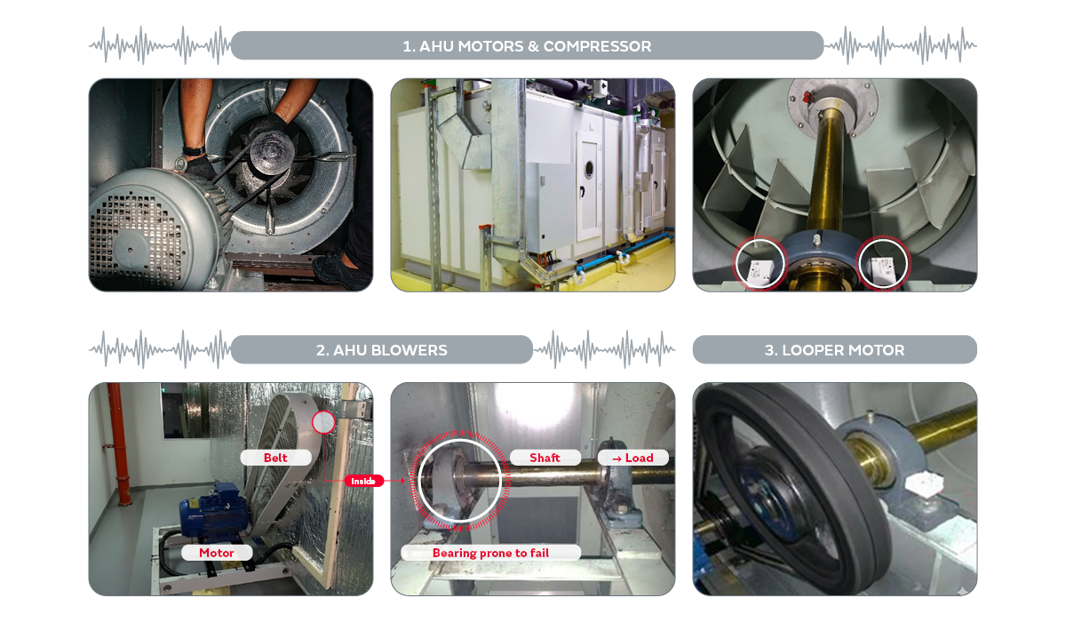 Image of use cases for the sensor
