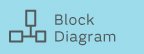 Block Diagram