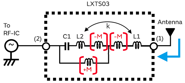 Image 1 of operating principle