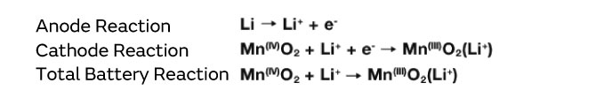 Principle of Lithium Manganese Dioxide Battery