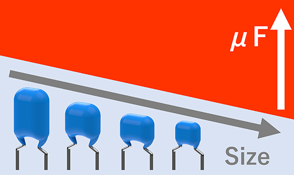 Image of product information