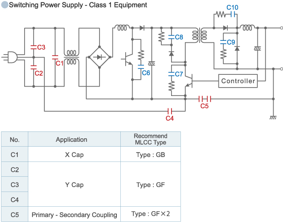 Switching Power Supply   - Class 1 Equipment -