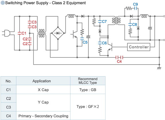 Switching Power Supply   - Class 2 Equipment -