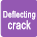 Deflecting crack
