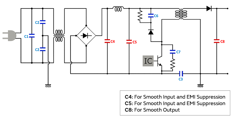 Example of circuit used