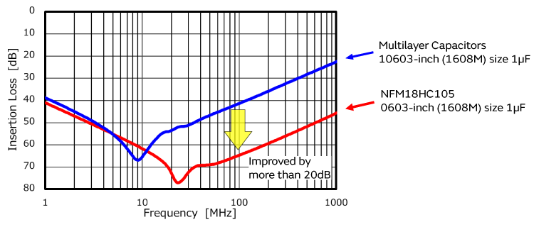 Image of Introduction