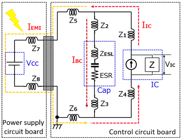 Image 2 of Mechanism of EMI noise rejection with capacitors