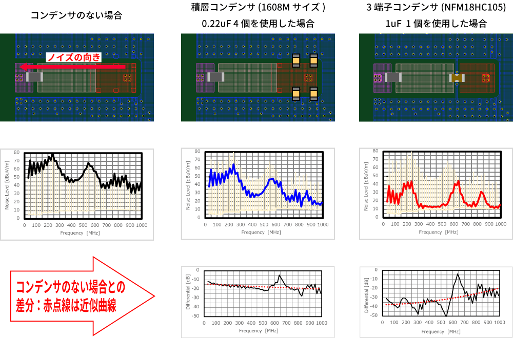 測定結果のイメージ画像